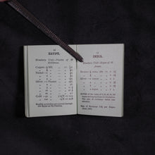 Load image into Gallery viewer, Cook, Thomas. Table of Foreign Moneys, shewing approximate value in sterling. Cook, Thomas & Son. Ludgate Circus. London. 1897