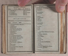 Load image into Gallery viewer, Etrennes Interessantes des Quatre Parties du Monde, pour l'année 1814. [Louis] Janet. Paris. [1813].
