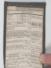 Load image into Gallery viewer, Marcel, Guillaume. Tablettes chronologiques contenant suite des papes, empereurs &amp; roys, pour servir de plan à ceux qui lisent l'histoire profane : présentées au roy. Mortier, Chez Pierre, libraire. Amsterdam. 1686.
